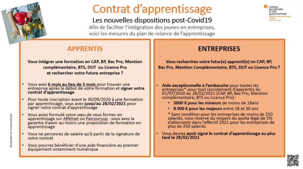 note apprentissage